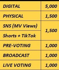 say yesᝰ.ᐟ❤️🔥 tweet media