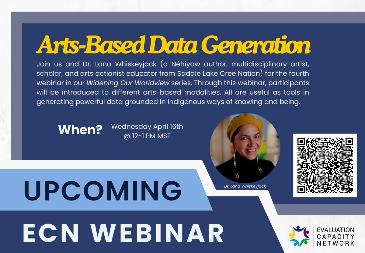Join us and Dr. Lana Whiskeyjack on April 16 for the fourth webinar in our Widening Our Worldview series. Through this webinar, participants will be introduced to different arts-based modalities. See below for more details!