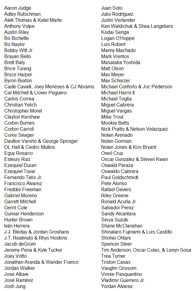 Grand Salami Sports Cards tweet media