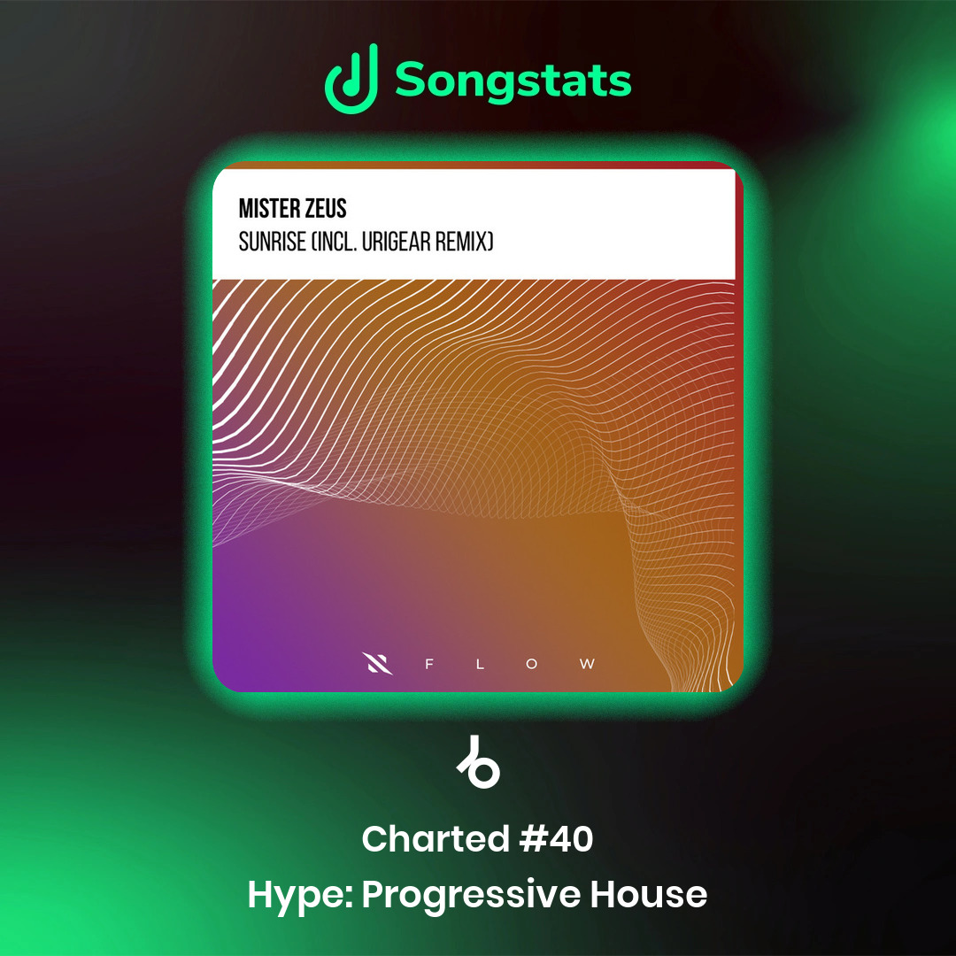 <a href="/MisterZeusDj/">Mister Zeus</a> Damn! Just saw that your track "Sunrise" reached #40 in the Hype: Progressive House Charts on Beatport!