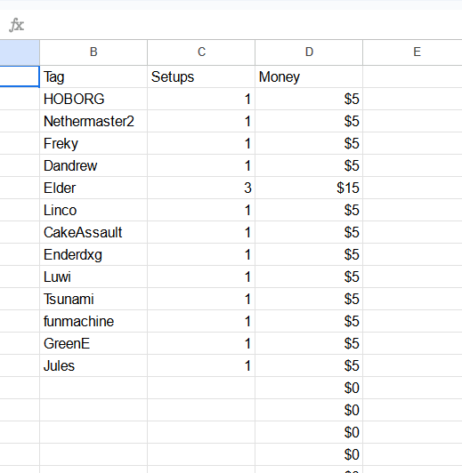 PGH Smash tweet media
