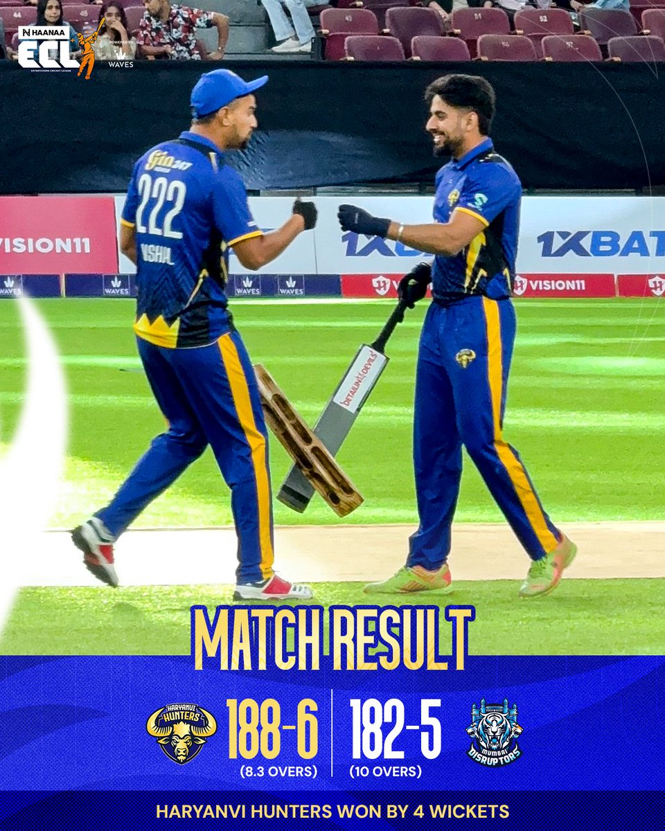 HaryanviHuntrs's tweet image. Ab to AADAT si hogayi hai JEET ki 🔥😅 

#elvishyadav  #eclseason2 #vishalchaudhary #anujchaudhary #haryanvihunters