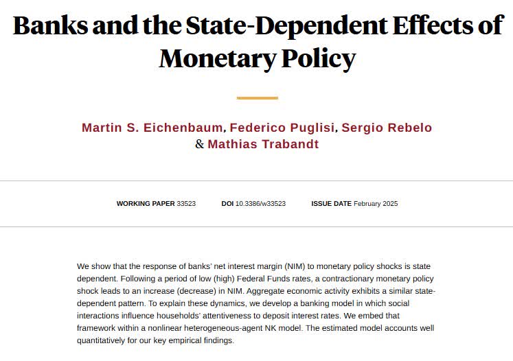 The response of banks' net interest margin to monetary policy shocks is state dependent, from @eichmartin, Federico Puglisi, @sergiorebelo6, and Mathias Trabandt nber.org/papers/w33523