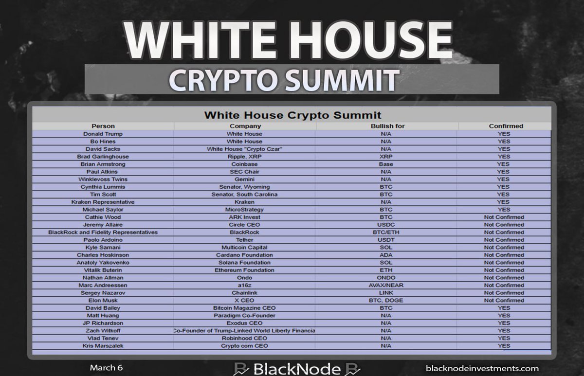 BlackNode tweet media