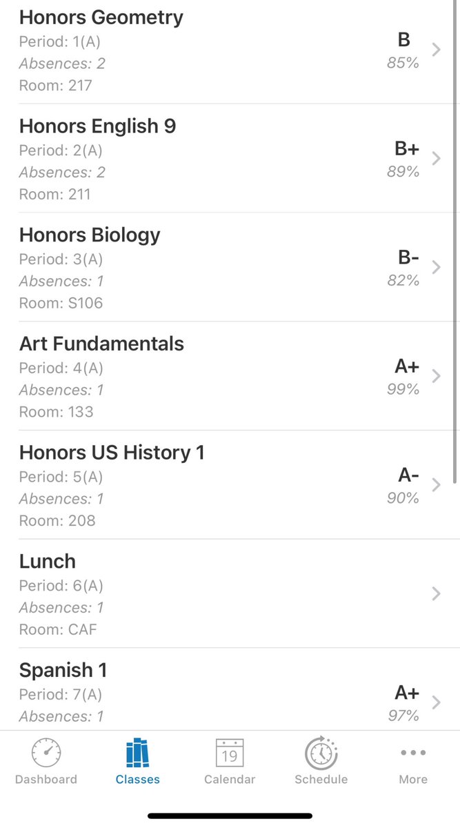 EmilioRomanfb's tweet image. Not just working hard in the weight room and on the field, but in the classroom too!🧠💪