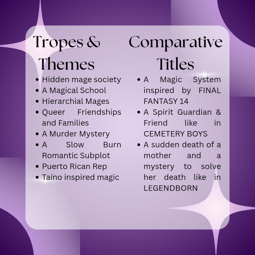 AdlinKT_Author's tweet image. I made a 3rd book agent guide for Of Magic and Grief, that&apos;s right, this story has a title now! OMaG is my Young Adult Urban Fantasy that&apos;s Cemetery Boys meets Legendborn.
Book agent guides for my 2 Middle Grade stories are right below 👇🏼
🧵/1