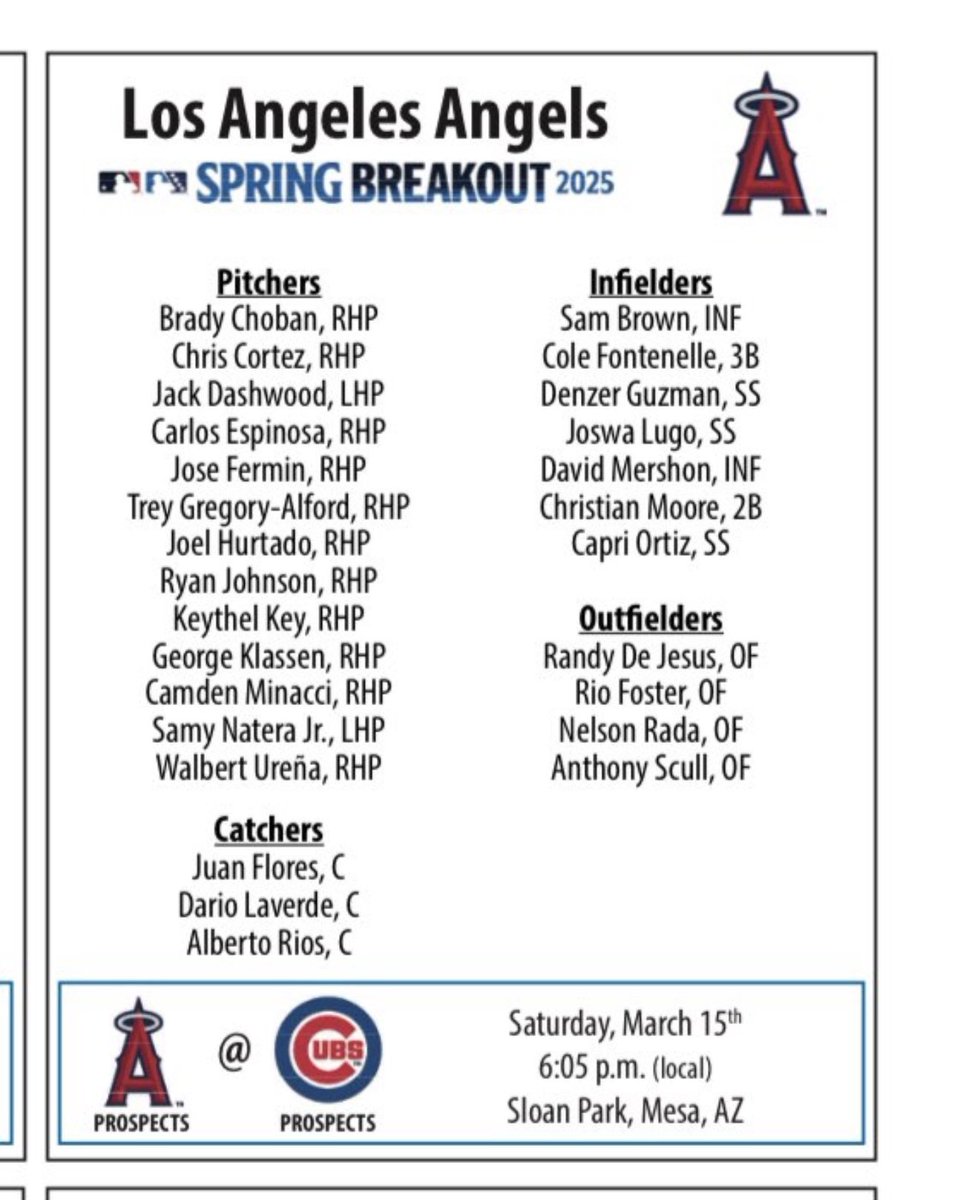 Jaden Hardin (@jadenhardin5) on Twitter photo Congratulations to my guy <a href="/RioFoster5/">rio</a> for making the Los Angeles Angels Spring Breakout roster! 💎 <a href="/FDTCbaseball/">Flo-Dar Tech Stingers Baseball</a> <a href="/MLBPipeline/">MLB Pipeline</a> <a href="/AngelsWin/">AngelsWin.com</a> Congratulations to my guy <a href="/RioFoster5/">rio</a> for making the Los Angeles Angels Spring Breakout roster! 💎 <a href="/FDTCbaseball/">Flo-Dar Tech Stingers Baseball</a> <a href="/MLBPipeline/">MLB Pipeline</a> <a href="/AngelsWin/">AngelsWin.com</a>