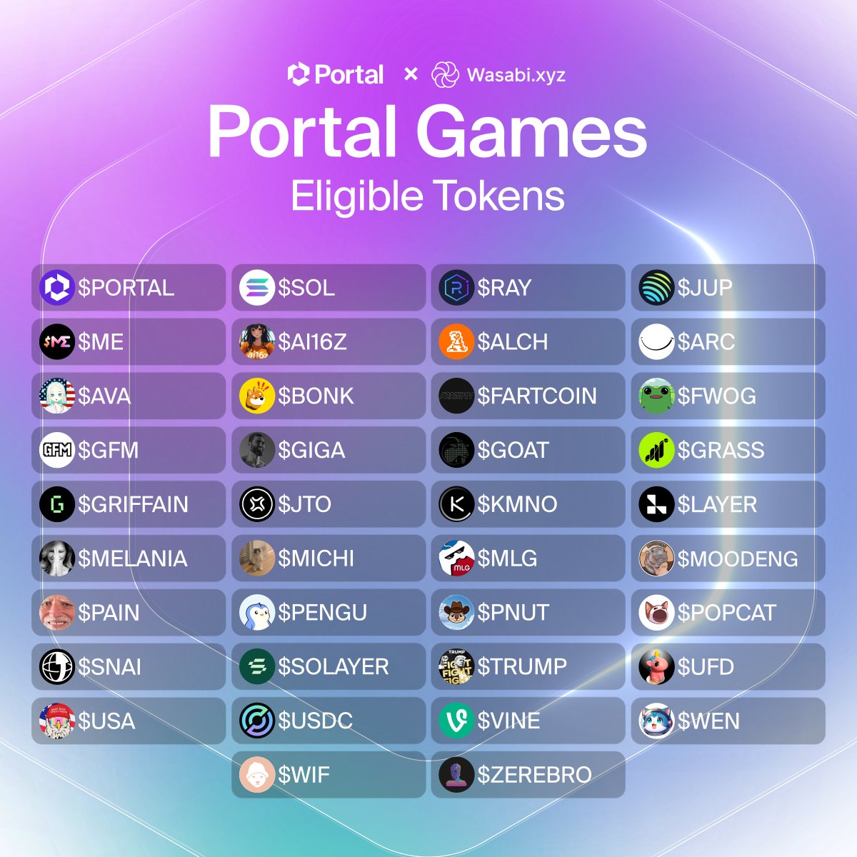 The Portal Games start today!

Pick your pairs, craft your strategy &amp; trade your way to victory. Battle in overall and $PORTAL exclusive leaderboards for your share of 200 SOL  👀

Full list of eligible pairs 👇 Trades will be automatically tracked by <a href="/wasabi_protocol/">Wasabi Protocol 🟢</a> 1/2