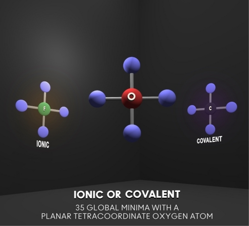 Gabriel Merino (@theochemmerida) on Twitter photo Our latest work in <a href="/angew_chem/">Angewandte Chemie</a> explores planar tetracoordinate oxygen atoms, identifying 35 global minima stabilized by Group 13 elements.
A huge congratulations to <a href="/gabyrCT/">Gabriela C. Toraya</a> for leading this study
<a href="/jbarrozom/">Jorge Barroso</a>
<a href="/MesiasOrozco/">Mesías Orozco-Ic</a>
<a href="/FOrtizChi/">Filiberto Ortiz Chi</a>
<a href="/leyvaluis177/">Luis Leyva Parra</a>
🇲🇽 🇨🇱
onlinelibrary.wiley.com/doi/10.1002/an… Our latest work in <a href="/angew_chem/">Angewandte Chemie</a> explores planar tetracoordinate oxygen atoms, identifying 35 global minima stabilized by Group 13 elements.
A huge congratulations to <a href="/gabyrCT/">Gabriela C. Toraya</a> for leading this study
<a href="/jbarrozom/">Jorge Barroso</a>
<a href="/MesiasOrozco/">Mesías Orozco-Ic</a>
<a href="/FOrtizChi/">Filiberto Ortiz Chi</a>
<a href="/leyvaluis177/">Luis Leyva Parra</a>
🇲🇽 🇨🇱
onlinelibrary.wiley.com/doi/10.1002/an…