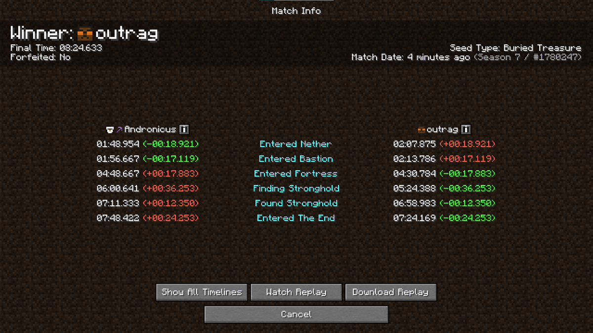 MY FIRST RANKED SUB 9

8 24 LIKE KOBE 🗣🗣🗣