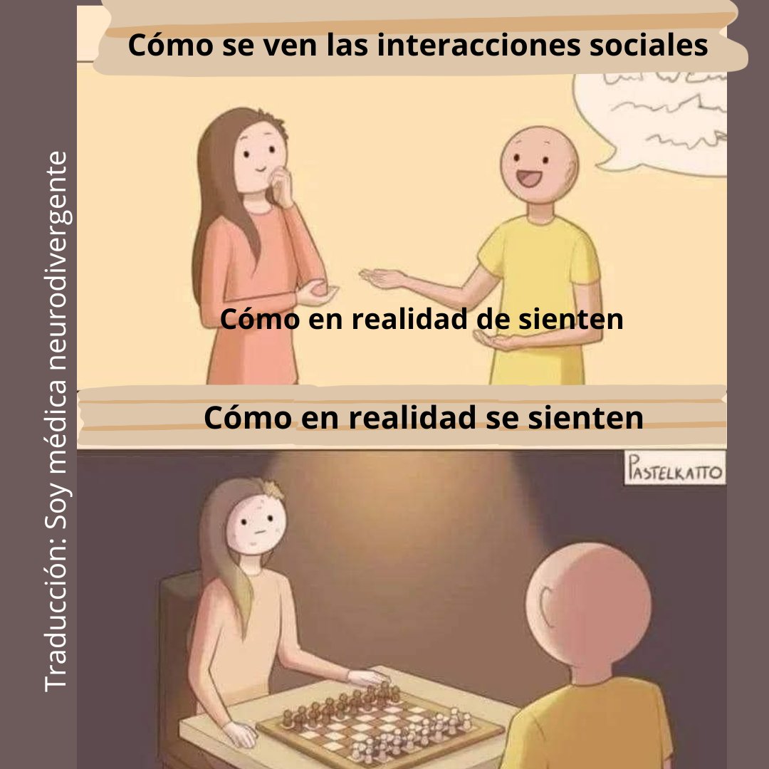 TeaVallarta's tweet image. Encontré en unos apuntes de un cuaderno, de la materia de Psicología, que llevó mi papá, hace 50 años aprox, de cómo se ve alguien introvertido. Se los comparto. 
(1)
#introvertido #SoyAutista #autista #autismo #TEA #TDAH #DivergenteAtencional #FelizJueves #PuertoVallarta