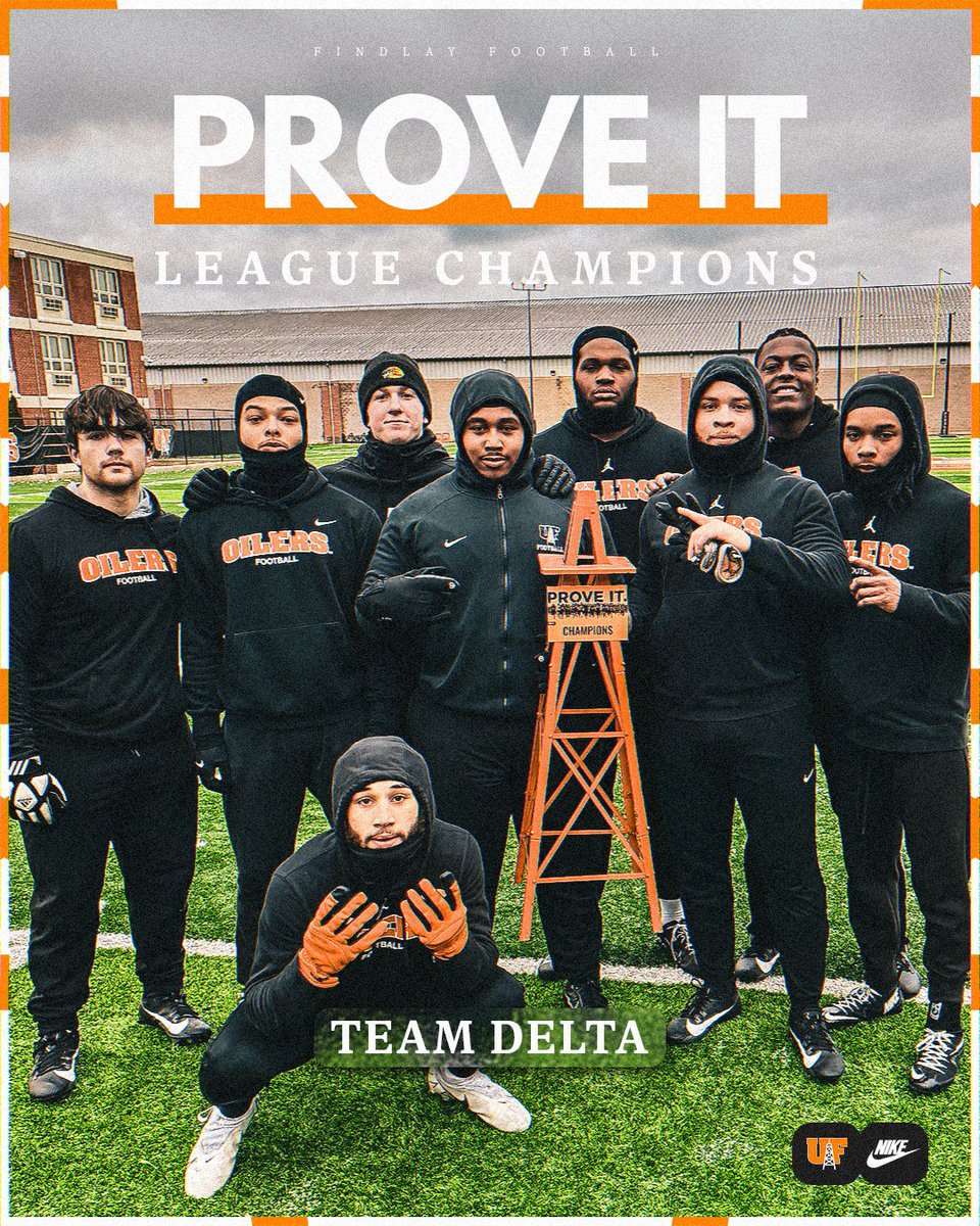 Winter workouts complete. Congrats to the champs !!
#1Team