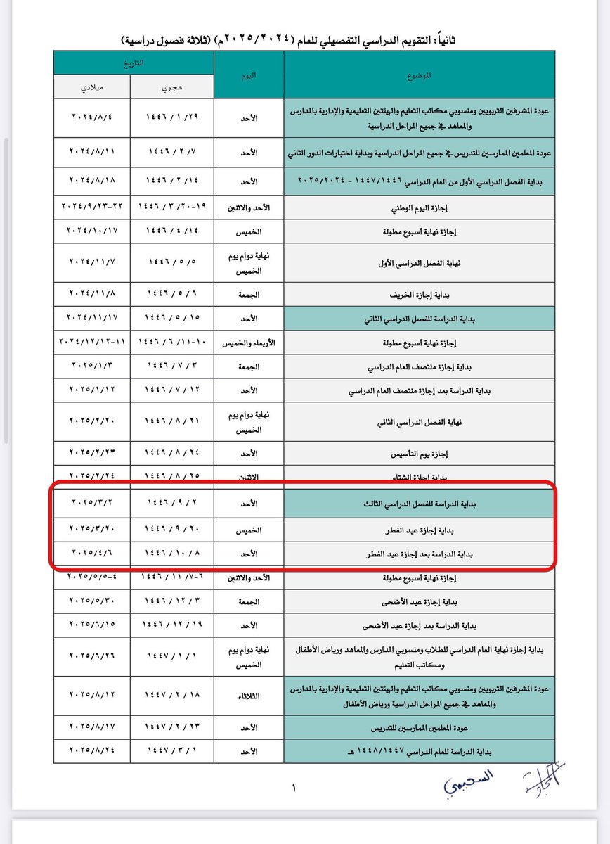 📌حسب تعميم التقويم الدراسي للعام 1446-1447 فإن بداية إجازة عيد الفطر ستكون في يوم الخميس 20-9-1446 هـ  ، و يوم الأربعاء 19-9-1446 آخر يوم دوام في شهر رمضان المبارك 🌙

t.me/al_zara1/8772