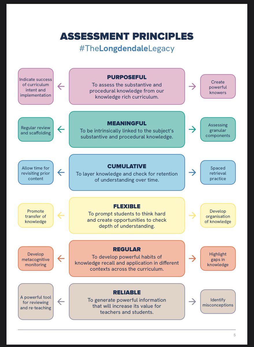 Michael Chiles 🌍 tweet media