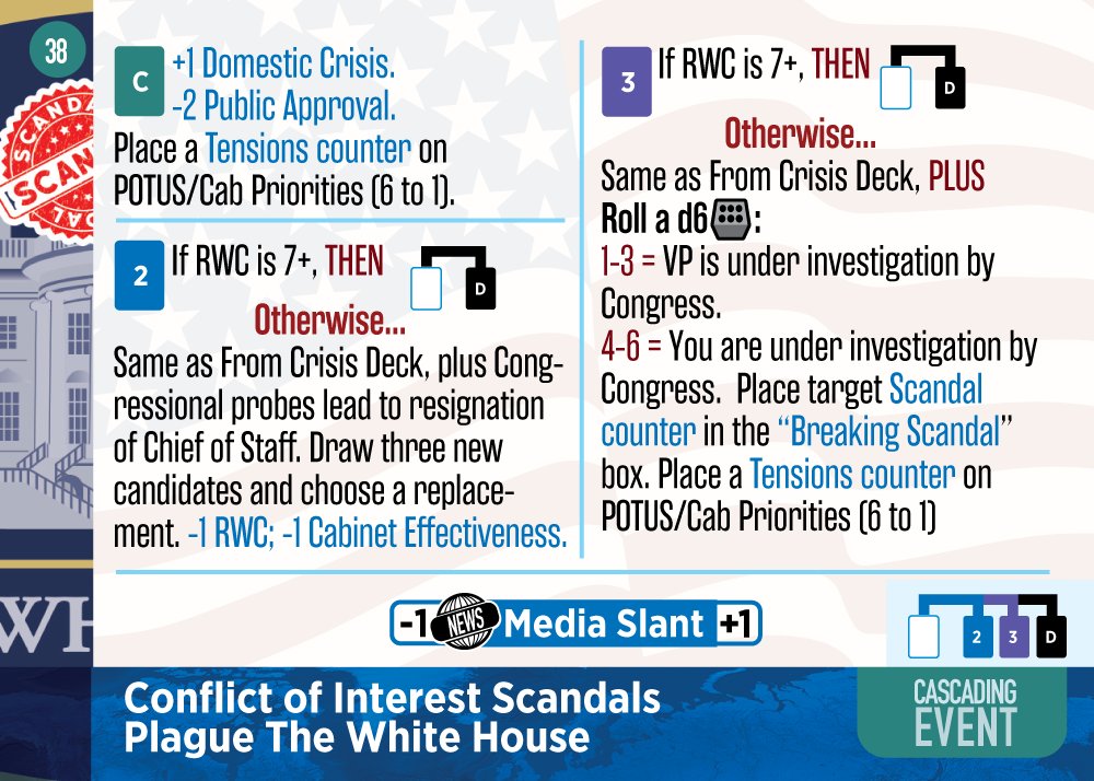 New blog post about the Crisis deck, which provides players a widely variable set of unexpected challenges in every game:
blog.mrpresidentgame.com/p/one-crisis-a…