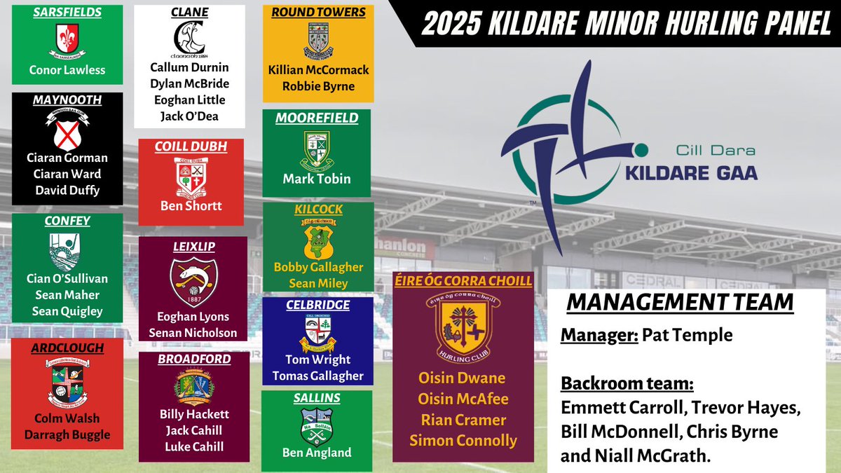 KildareGAA's tweet image. Pat Temple has announced the Kildare Minor Hurling Panel for 2025. 

We would like to wish Pat and the team the very best of luck in the upcoming season. 
 
@bradyfamilyham  #cilldaraabu