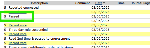 blocktrainer's tweet image. SENAT VON TEXAS STIMMT FÜR BITCOIN-RESERVE! 🇺🇸

Der Senat in Texas stimmte heute FÜR die Errichtung einer strategischen Bitcoin-Reserve.

Nun fehlt "nur" noch die Verabschiedung im Repräsentantenhaus und die Unterschrift des Gouverneurs :)

Mehr Infos dazu:…