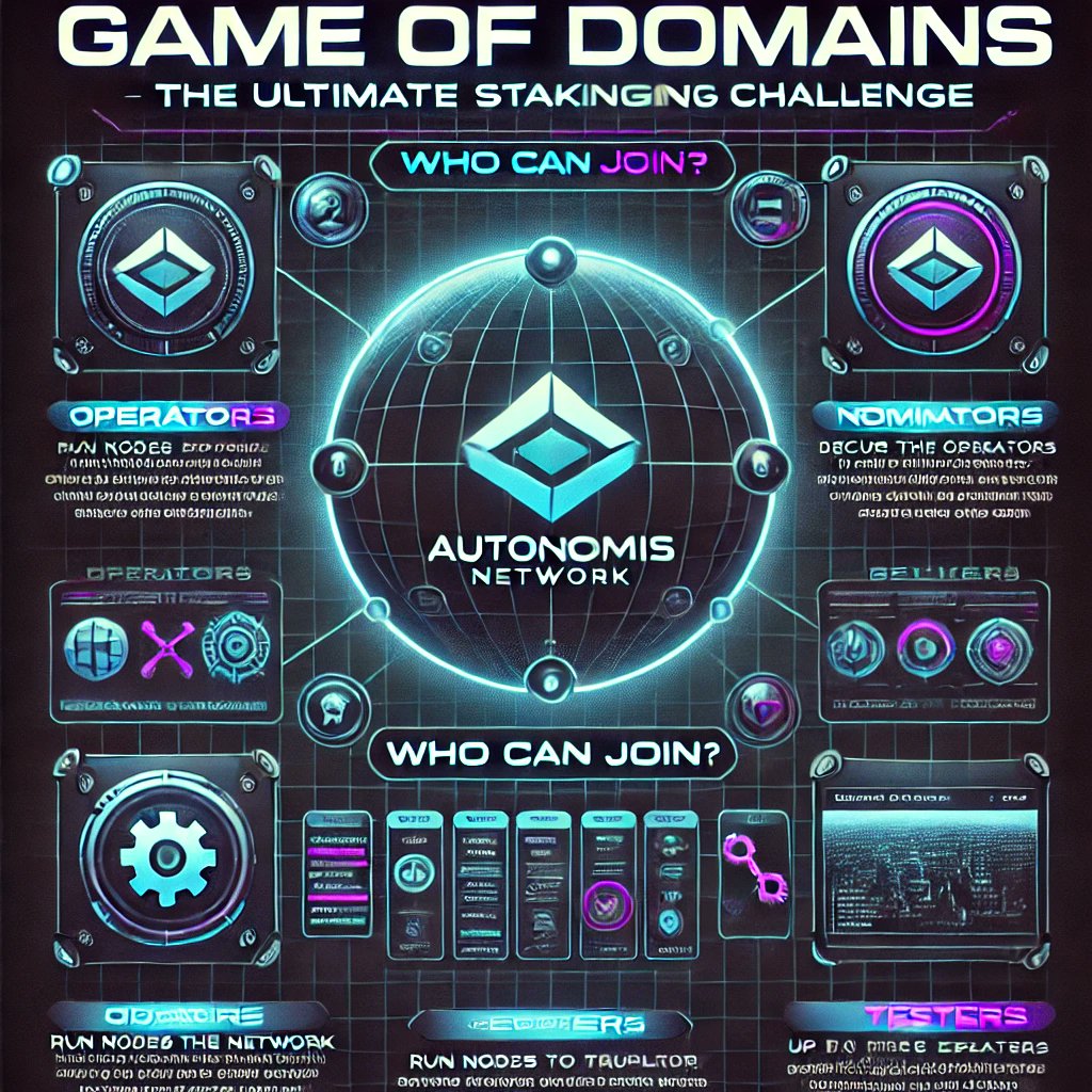 What is Game of Domains?
It’s an innovative staking challenge designed to secure, test, and expand the Autonomys Network while rewarding participants. Up to 3M $AI3 in rewards! #GameOfDomains#Autonomys #AI3