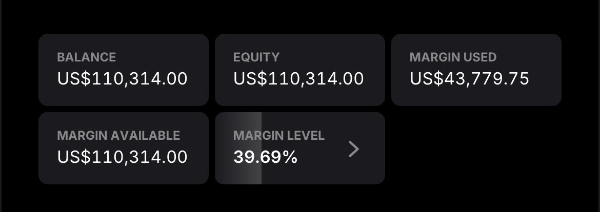 $100K <a href="/_TopTier_Trader/">TopTier Trader</a> phase 1 passed 🙏