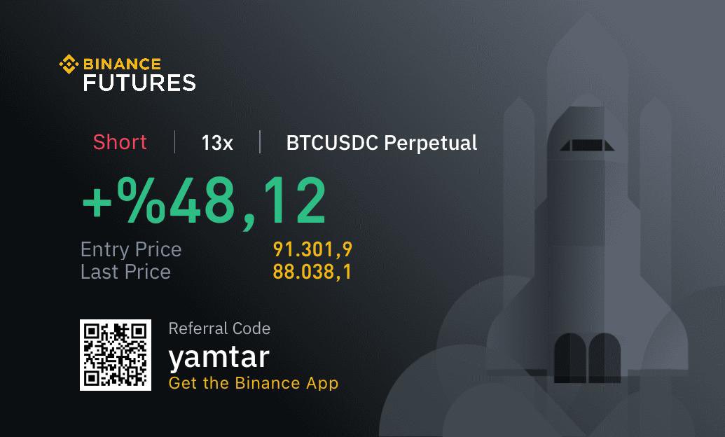 _hasanacar's tweet photo. 87k altında gün kapatırsa  82 o da giderse 73k lar konuşulur $btc https://t.co/iE8l4rAFnd