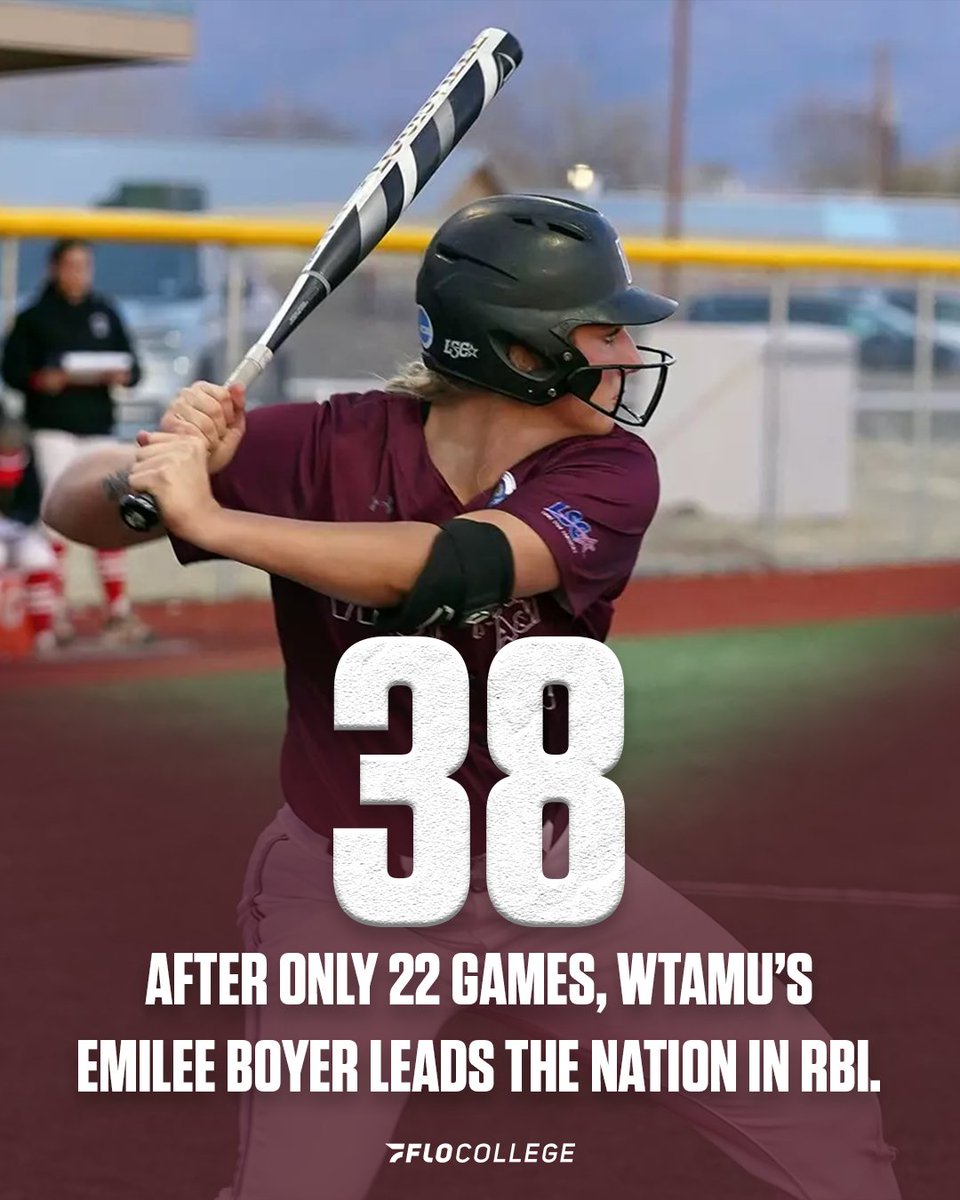 Emilee Boyer 𝗥𝗔𝗞𝗘𝗦 

Boyer currently leads all of D2 with 38 RBI through 22 games. 

#LSCsoftball | <a href="/LoneStarConf/">Lone Star Conference</a> | <a href="/WTAMUSoftball/">Lady Buff Softball</a>