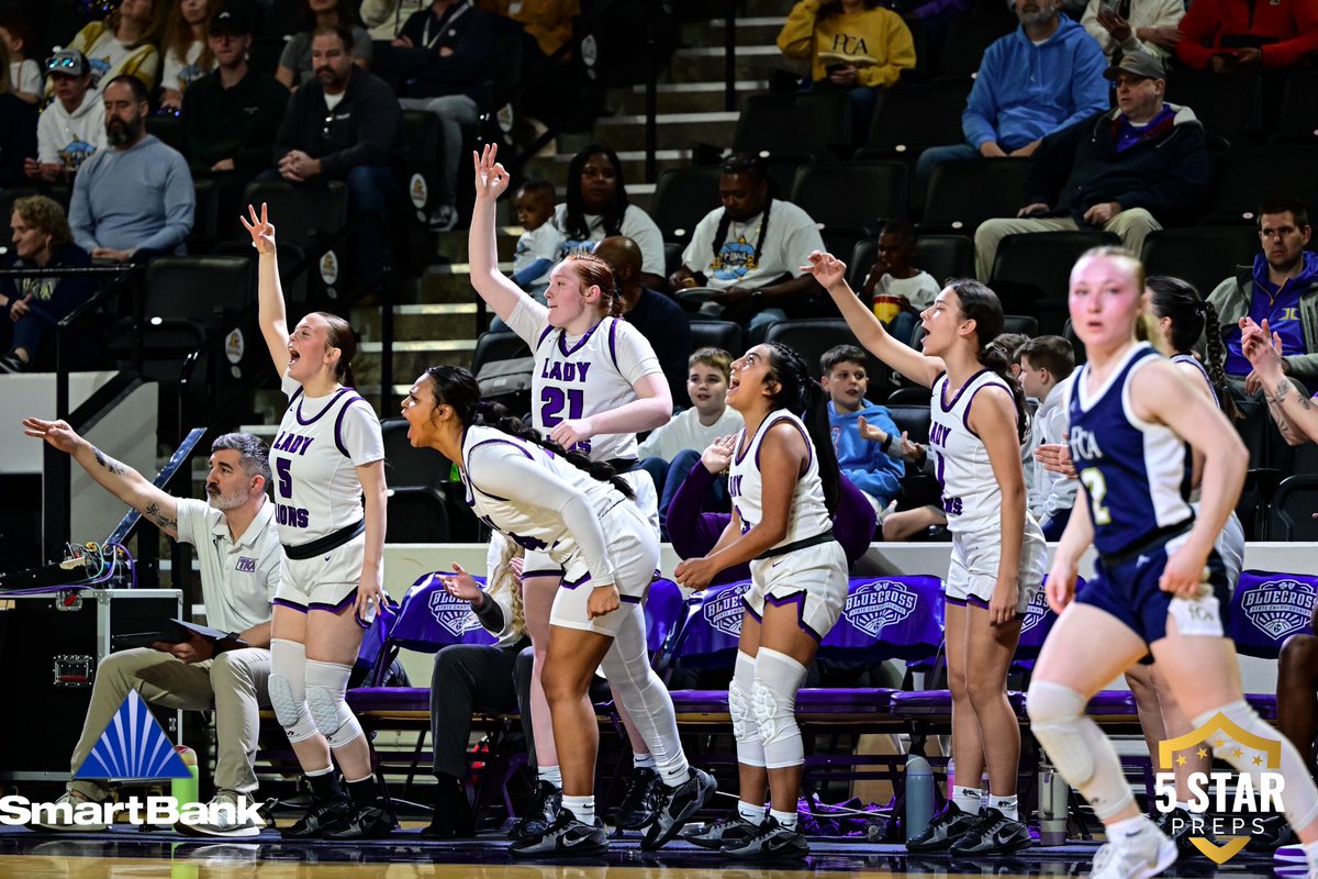 5Star Preps (@5starpreps) on Twitter photo π¨π¨ JUST IN
<a href="/TKALadyLionsWBB/">TKA Lady Lions Basketball</a> will play for a Division II-A Girls State Championship on Saturday at Tennessee Tech.
TKA defeated Providence Christian Academy today, 57-36.
More details to come on 5StarPreps.com
πΈ via <a href="/MediaMays/">Charles Mays</a> π¨π¨ JUST IN
<a href="/TKALadyLionsWBB/">TKA Lady Lions Basketball</a> will play for a Division II-A Girls State Championship on Saturday at Tennessee Tech.
TKA defeated Providence Christian Academy today, 57-36.
More details to come on 5StarPreps.com
πΈ via <a href="/MediaMays/">Charles Mays</a>