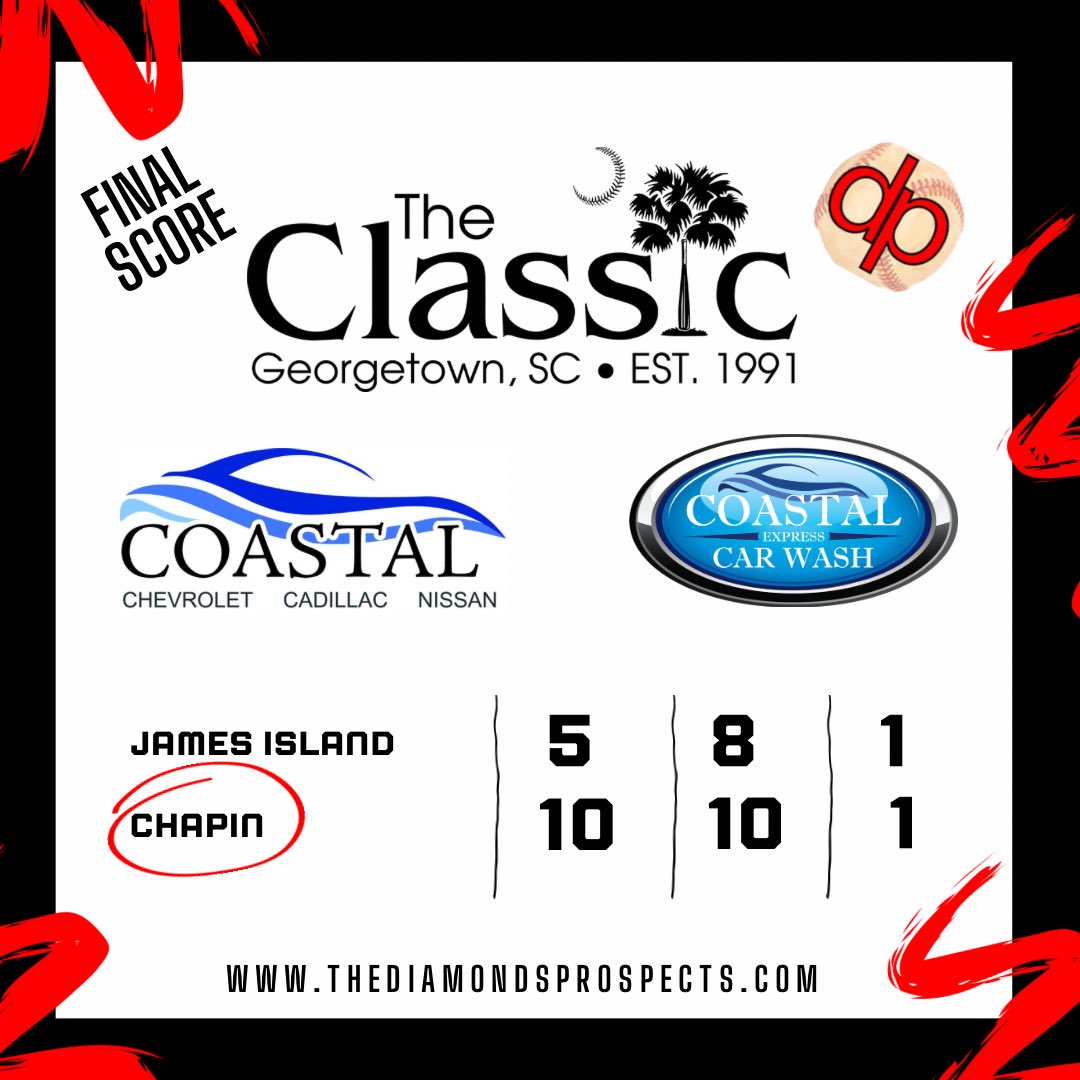 Diamond Prospects tweet media