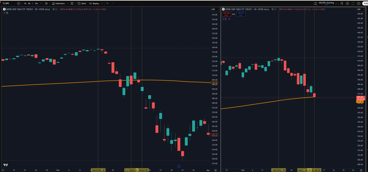 Bottom Sniper tweet media