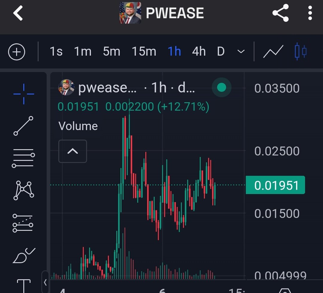 Ferdows || The Memecoins king ♔ tweet media