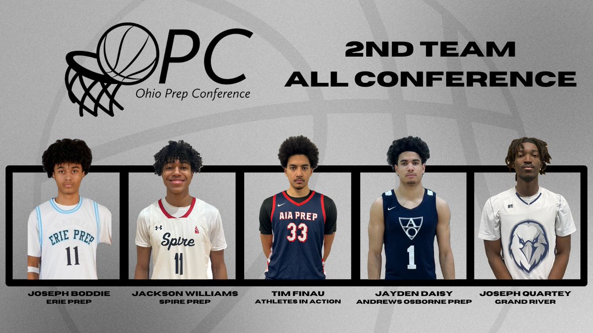 Congratulations to the OPC Second Team All Conference selections!

Joseph Boddie - Erie Prep

Jackson Williams - Spire Prep

Tim Finau - Athletes In Action

Jayden Daisy - Andrews Osborne Prep

Joseph Quartey - Grand River Academy