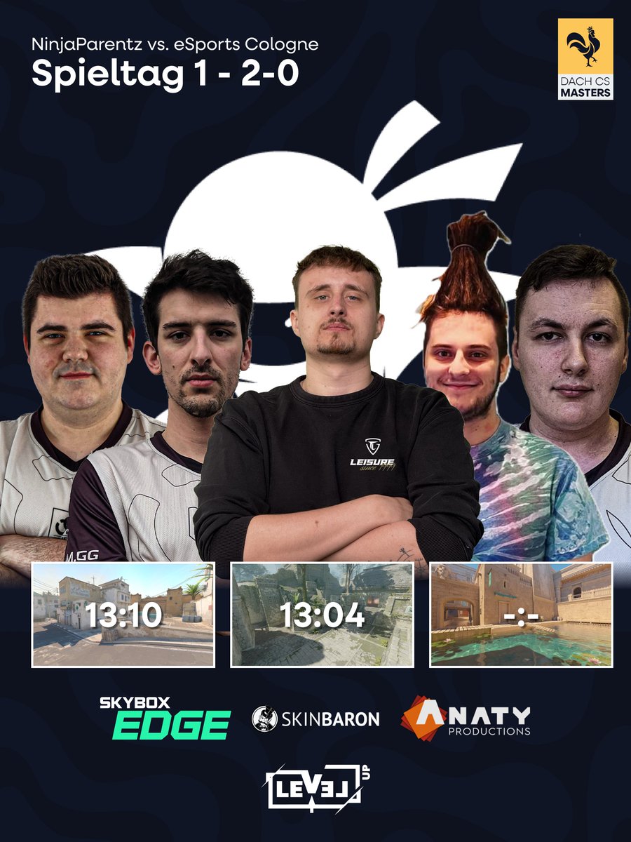 DACH CS Masters (@dachcs) on Twitter photo Erstes Match des Abends ist durch! ❌
Die <a href="/NinjaParentz/">NinjaParentz</a> holen sich einen souveränen Sieg am ersten Spieltag! 😎👏
#DACHCSMasters🐔 Erstes Match des Abends ist durch! ❌
Die <a href="/NinjaParentz/">NinjaParentz</a> holen sich einen souveränen Sieg am ersten Spieltag! 😎👏
#DACHCSMasters🐔