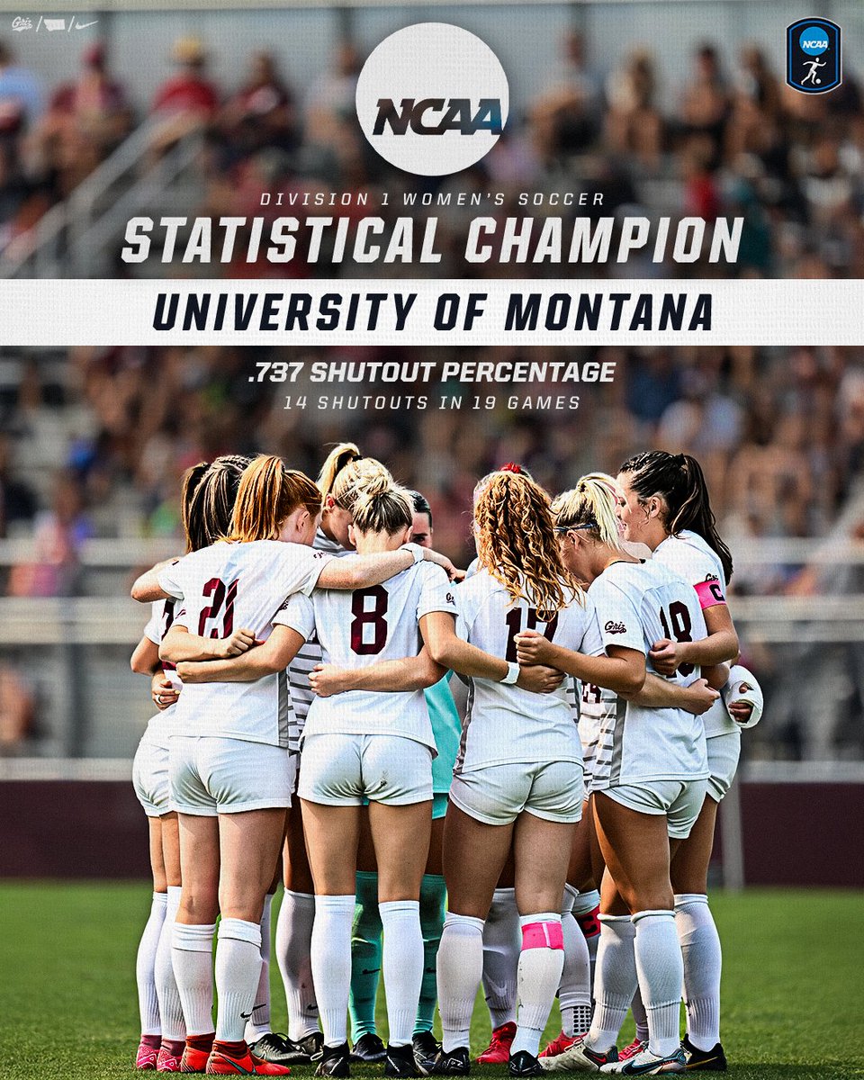 There are 339 NCAA Division I women's soccer programs. And Montana has now been an NCAA statistical champion in back-to-back seasons. That's not supposed to happen.

Story: gogriz.com/news/2025/3/6/…