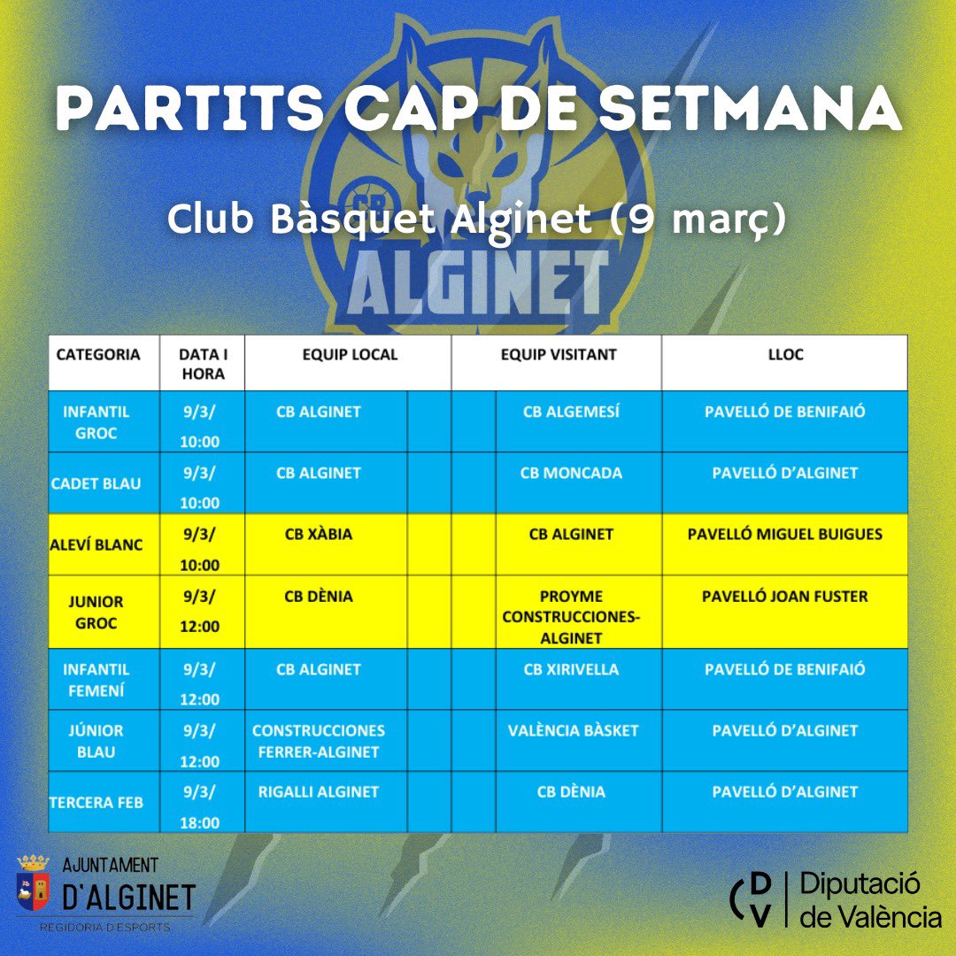 📣  Horari de partits setmanals🗓️‼️

Tornen els partits al nostre pavelló🤩🏡

Ja podeu veure els enfrontaments d’aquest cap de setmana dels nostres jugadors i jugadores🔵🟡

No dubteu a oferir els millors ànims aquesta jornada🏀🔥
