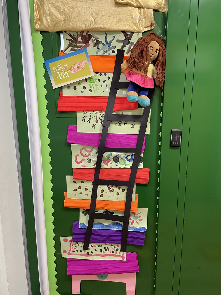 ChilternWayAcademyTrust (@chilternway) on Twitter photo World Book Day DOORS at Bierton Hill <a href="/WorldBookDayUK/">World Book Day UK 📚</a> #send #school <a href="/bucks_herald/">Bucks Herald</a> <a href="/BucksCouncil/">Buckinghamshire Council</a> #fun World Book Day DOORS at Bierton Hill <a href="/WorldBookDayUK/">World Book Day UK 📚</a> #send #school <a href="/bucks_herald/">Bucks Herald</a> <a href="/BucksCouncil/">Buckinghamshire Council</a> #fun