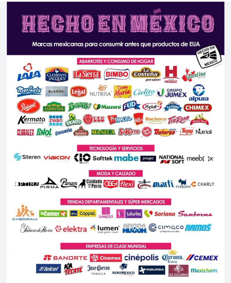 oscaresgo's tweet photo. Estás son algunas de las marcas 100% mexicanas que hay que buscar antes de las americanas, apoyemos la economía local, así evitaremos los #Aranceles de #Trump y la subida del dólar, gracias. 🙏🏻 https://t.co/NTcgCqtbWr