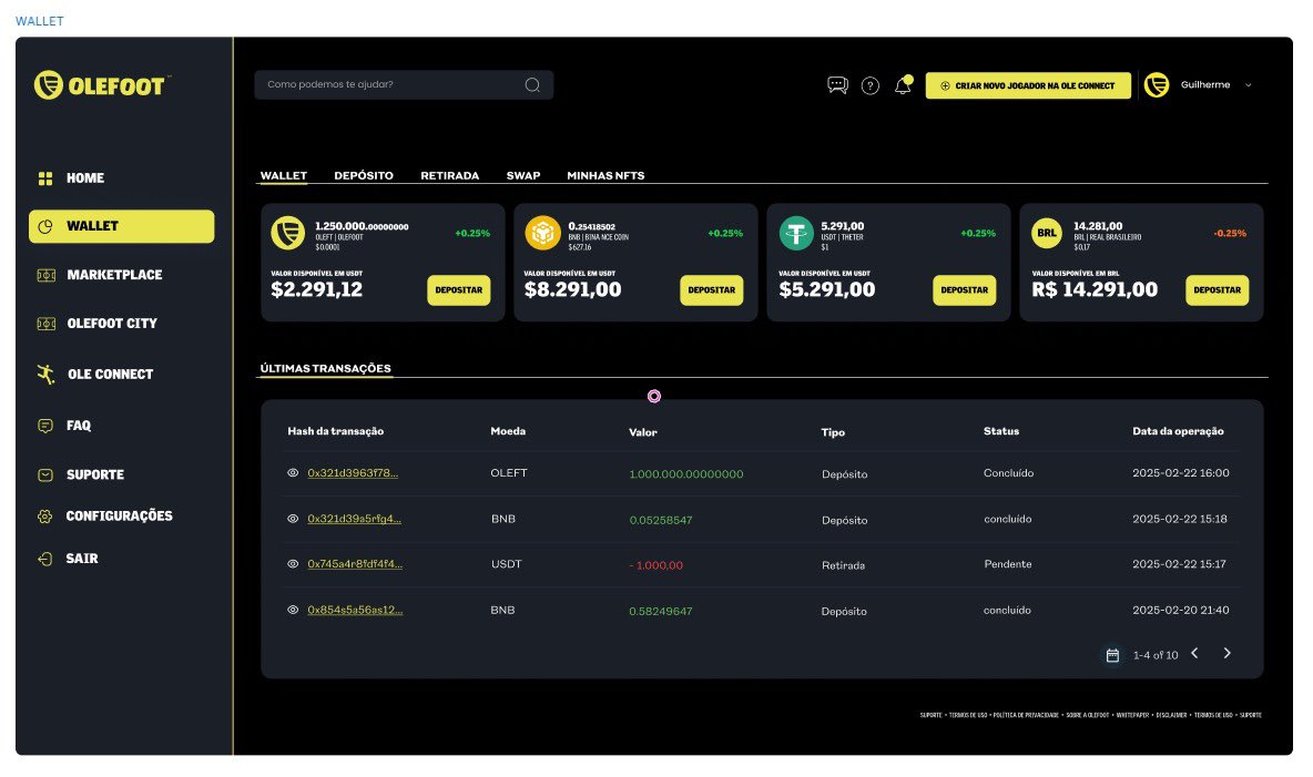 Yes, we are launching our decentralized soccer player platform next month. This is a huge step for us totally aligned with our main purpose. Get ready for this on next April 25 #savethedate