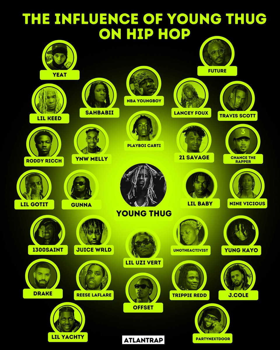 Atlanta Trap Culture tweet media