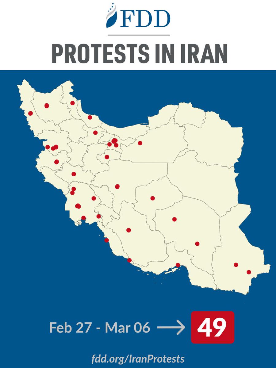 FDD's Iran Program (@fdd_iran) on Twitter photo RECAP | #IranProtests this week
Between Feb 27 and Mar 6, there were 49 protests inside #Iran — <a href="/mdubowitz/">Mark Dubowitz</a> is tracking here: fdd.org/iranprotests RECAP | #IranProtests this week
Between Feb 27 and Mar 6, there were 49 protests inside #Iran — <a href="/mdubowitz/">Mark Dubowitz</a> is tracking here: fdd.org/iranprotests