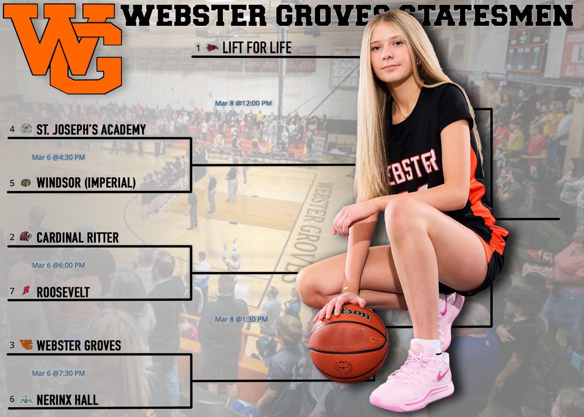 Districts start tonight!