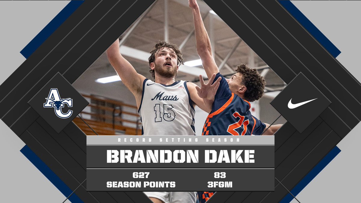 One of the best individual seasons &amp; careers in Anderson County Maverick basketball history. <a href="/DakeBrandon/">brandon dake</a> name will be etched in Maverick history forever. 

Brandon set the season pts record, career pts record, &amp; broke his own 3FGM record this season. Congrats!! #GoMavs🤘