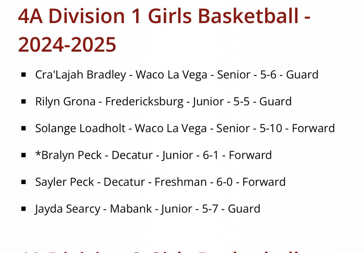 Super Congrats to <a href="/CraLajah/">Cra’Lajah</a> and <a href="/SolangeLoadholt/">Solange’ Loadholt</a> on making the 4A Division 1 All State Tournament Team‼️