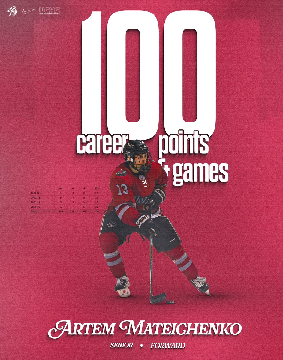 Went out with a bang. 

Artem Mateichenko put the finishing touches on one of the best careers in team history last week, reaching the 100 point mark in his 100th career game in the semis vs Geneseo! He became just the 6th player in team history to score 100 points. #WeAreValiant