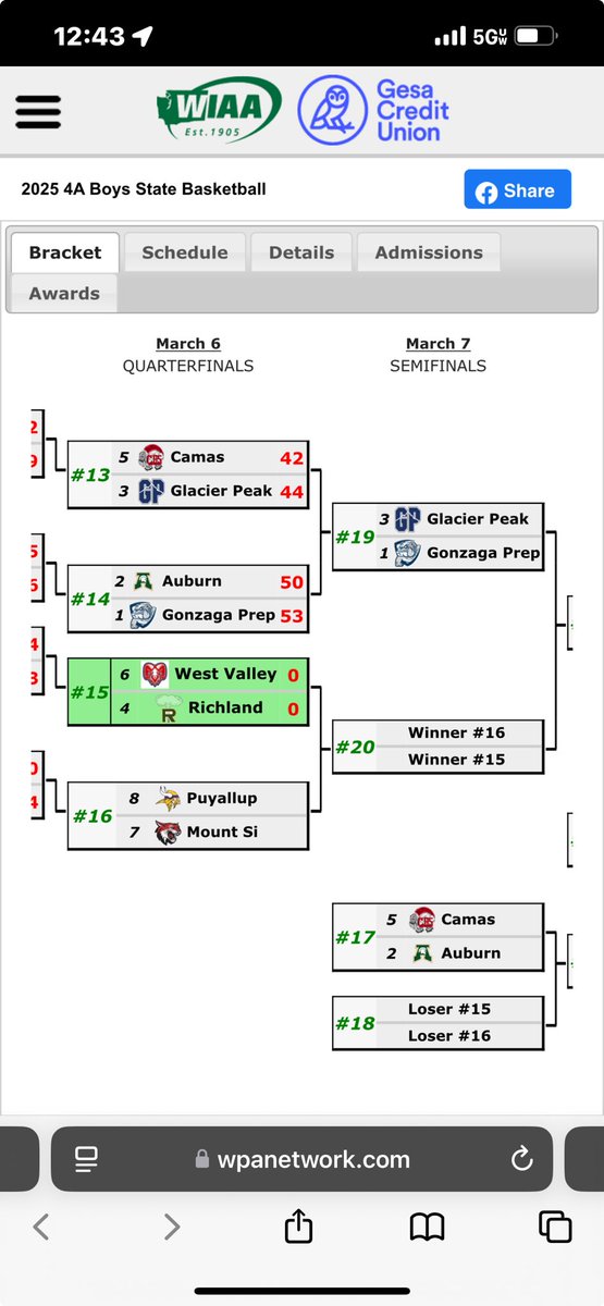 Yo ⁦⁦<a href="/wiaawa/">WIAA</a>⁩ Why put the #1 and #2 teams on the same side of the bracket??? ⁦<a href="/AuburnHigh/">Auburn High School</a>⁩ got hosed!!! Should have been a championship matchup!!!