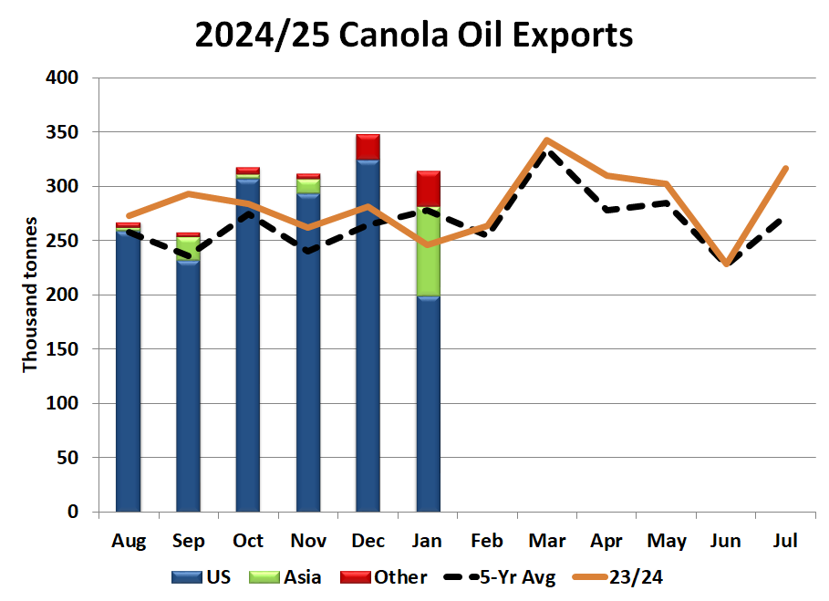 Chuck_Penner tweet media