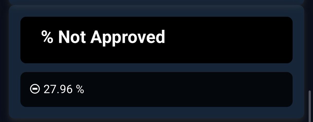 InfinityBotList's tweet image. Looking for a place to advertise your Discord bot? join a community that welcomes every bot with open arms!
With the lowest denial rate of just 27.9%, we make it easier for your bot to get the recognition it deserves. 🙌
Add your bot now: infinitybots.gg/bots/add