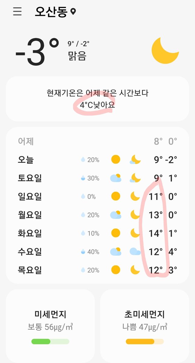 Good morning 

2025년3월7일 금 영하3도 

어제는 집오자마자 바로 기절.
잠이 소중하네요 ㅎㅎㅎ

추운 금욜이지만 오늘만 지나면 따듯해지네요.

오늘도 힘차게 출발입니다