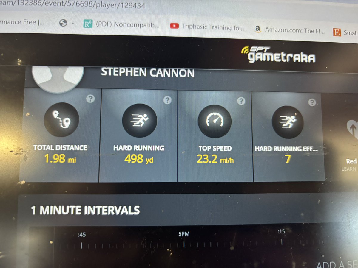 Just hit 23.2 MPH in my track meet yesterday!! <a href="/BC_Football1902/">BC Football</a> <a href="/CoachGHouston/">Galen Houston</a>
