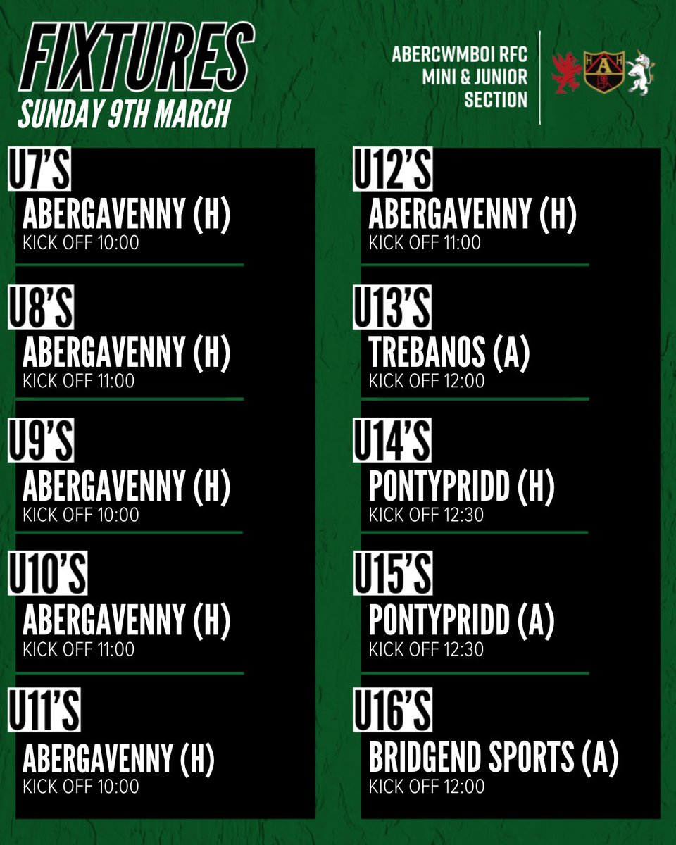 🏉🏉Sundays Fixtures🏉🏉

7’s-12’s home <a href="/RfcAbergavenny/">AbergavennyRFC</a> 

13’s away <a href="/TrebanosRFCJuni/">Trebanos RFC Mini & Juniors</a> 

14’s &amp; 15’s both in <a href="/CardiffRugbyCup/">Cardiff Rugby Cup</a> quarter final action against <a href="/PontypriddR/">Pontypridd Mini And Junior Rugby</a> 14’s at home and 15’s away

16’s away <a href="/BridgendSports/">Bridgend Sports RFC</a> 

Good luck to all age groups &amp; enjoy
🟢⚪️⚫️
#Youngvillage