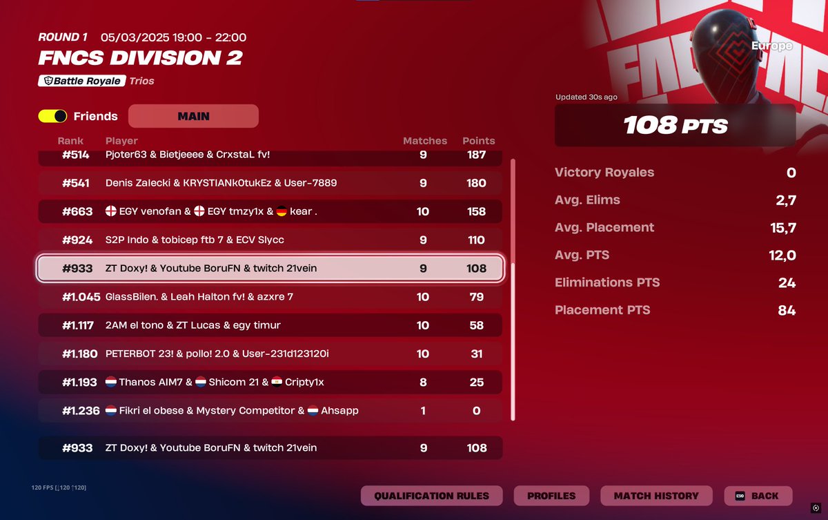 doxyfn7's tweet image. best improvement in 1 day