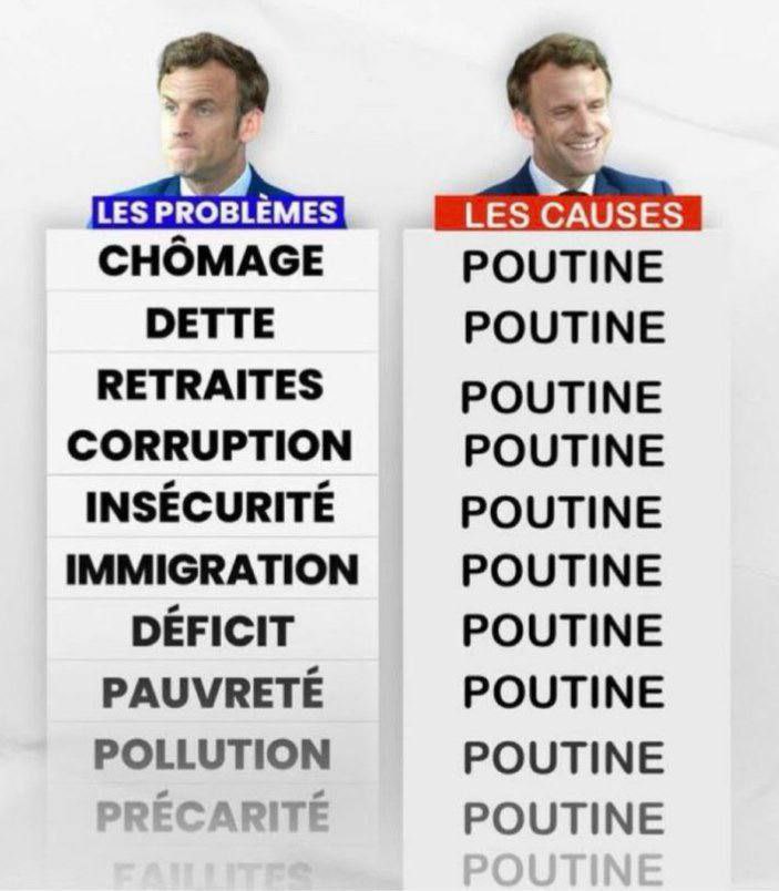 🇫🇷laffont mickael(#SansLui)🇫🇷 (@mickaellaffont) on Twitter photo <a href="/EmmanuelMacron/">Emmanuel Macron</a> #cestlesrusses
Macron en 10 ans :
Ne jamais résoudre un problème, toujours en créer un nouveau <a href="/EmmanuelMacron/">Emmanuel Macron</a> #cestlesrusses
Macron en 10 ans :
Ne jamais résoudre un problème, toujours en créer un nouveau